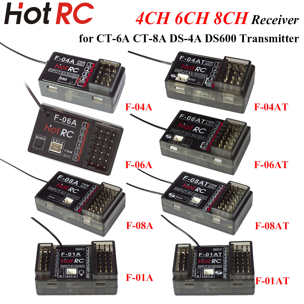 HOTRC 2.4Ghz 4/6/8チャンネル F-04A  - Drone Racing Receiver のレビューと価格